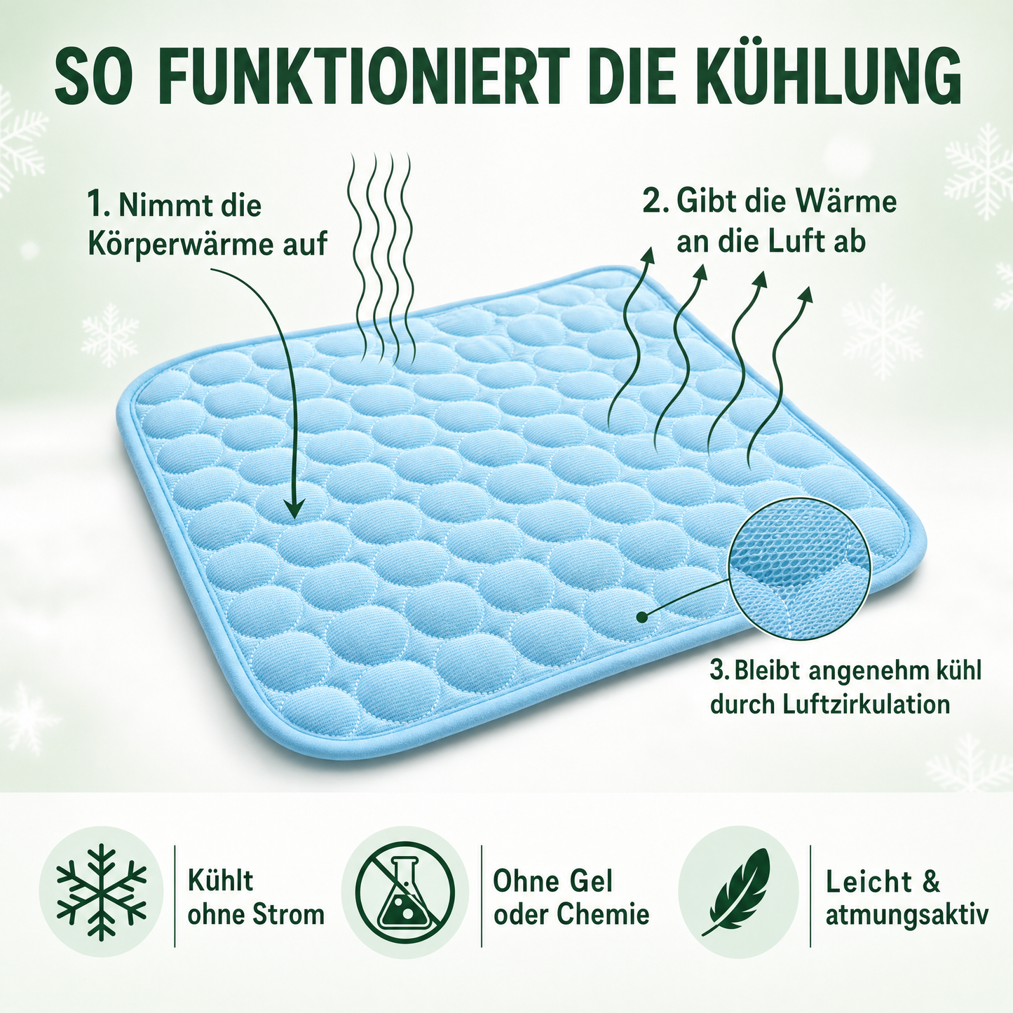 NaturePfote - Selbst kühlende Hundematte